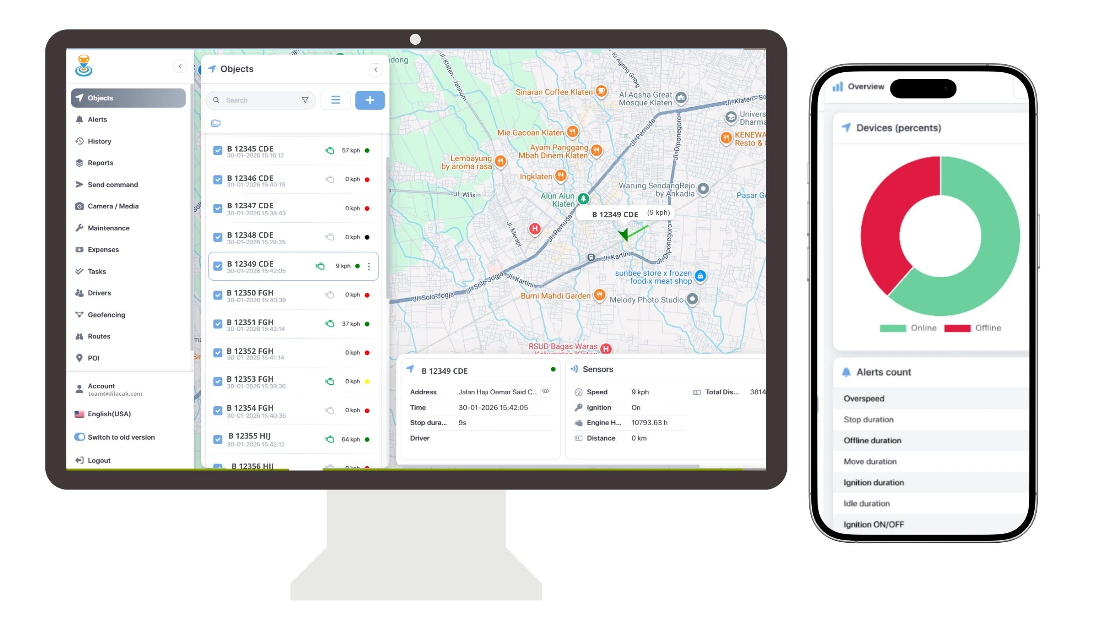 sistem aplikasi dilacak